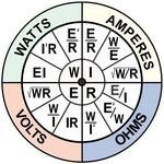 ONLINE BASIC ELECTRICITY FOR HVAC/R TECHNICIANS - ONLINE VIA ZOOM